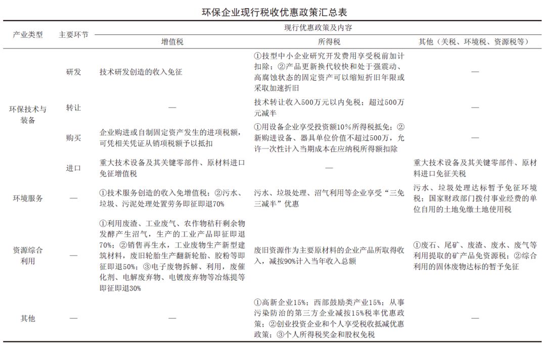 环保政策实施中的信息公开与透明度对法律执行的作用