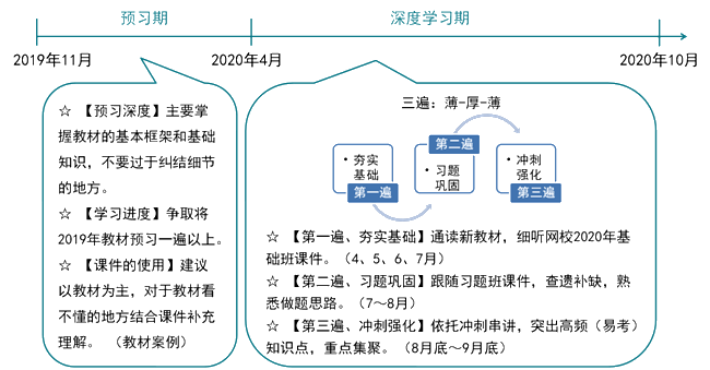 环保政策执行中的多层次法律框架与协调机制