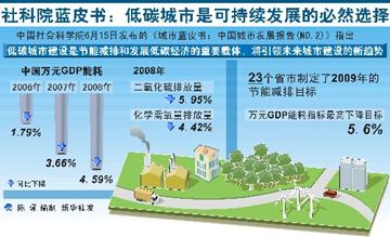 环保法律在促进可持续旅游发展中的具体实施效果