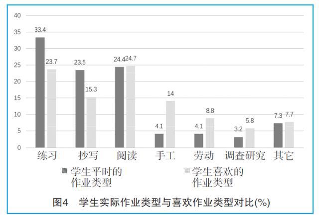 环保法律在减少有害废物排放中的实施成效分析