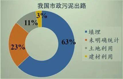 环保法律与政策实施效果对环保产业创新的推动力研究