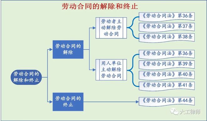 线上购物合同法律风险解析