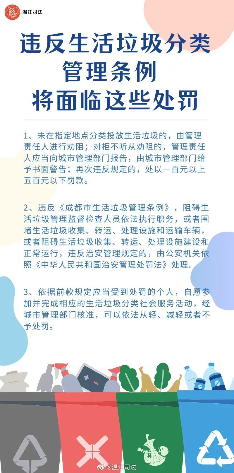 生活垃圾分类背后的法律责任解析