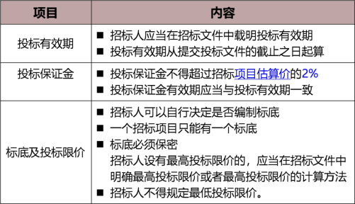 嘉文 第10页