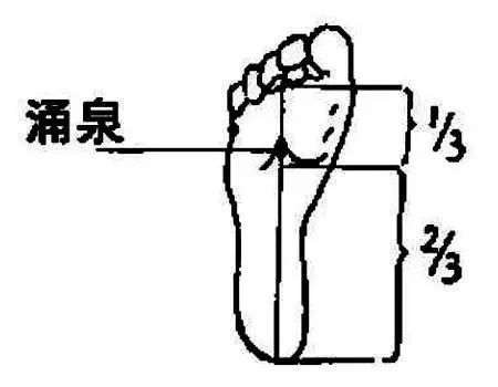 穴位按摩缓解身体不适的技巧