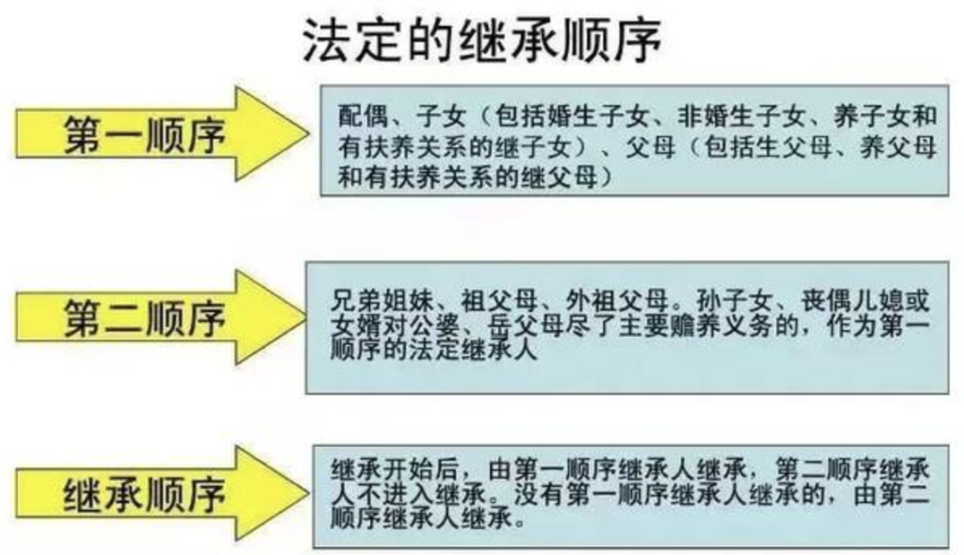 继承法中遗嘱有效性的深度探究