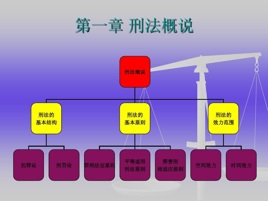 职务犯罪的法律处理原则详解