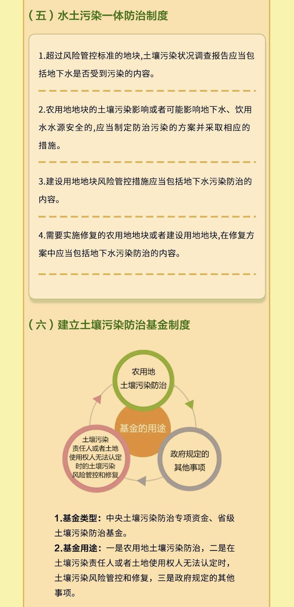 土壤污染防治法重点解读，守护土地健康，促进可持续发展