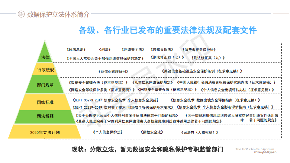 用户隐私保护的网络法律与法治化数字世界的构建