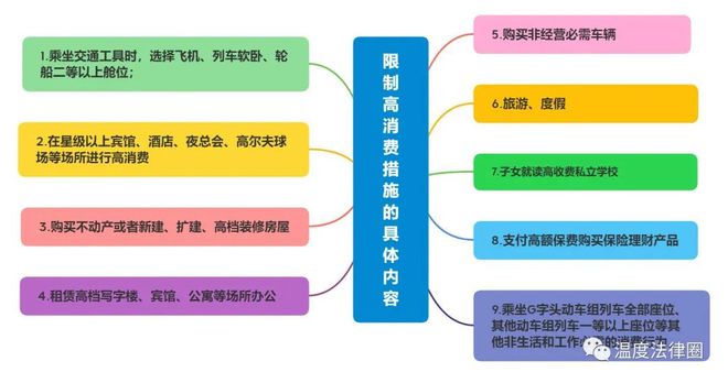 网络平台责任的法律界限解析