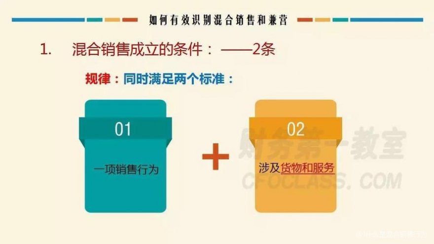 商业促销行为的法律合规性审查研究