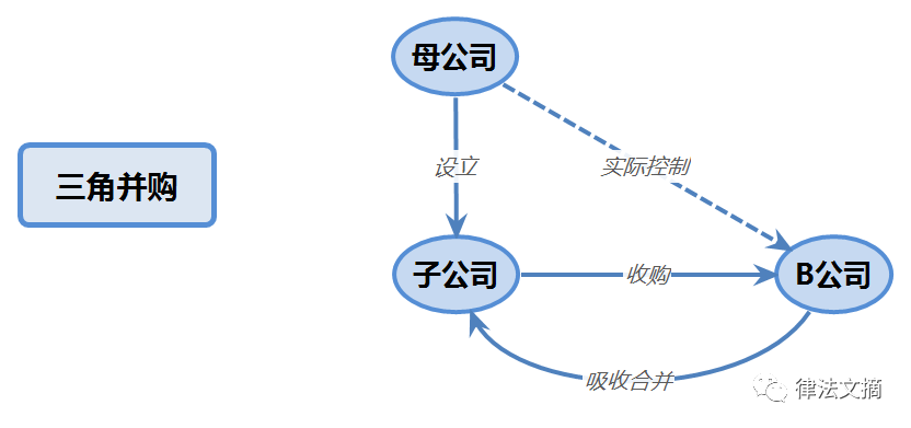 林夕瑶 第9页