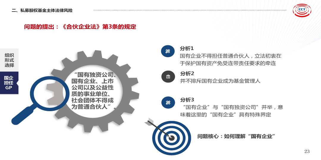 私募基金运作中的法律风险防控策略解析