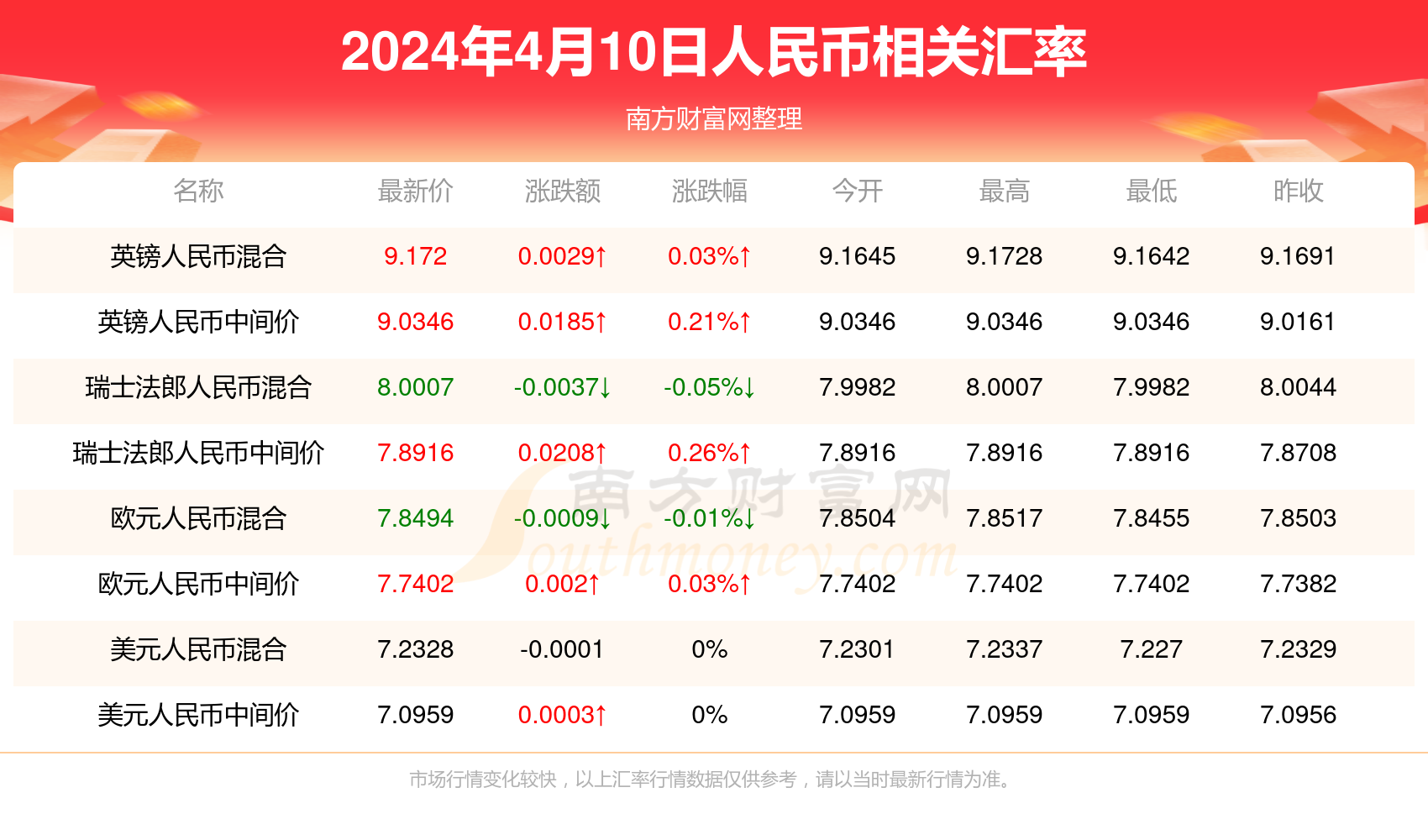 揭秘2024新澳门精准免费大全背后的真相与风险警示