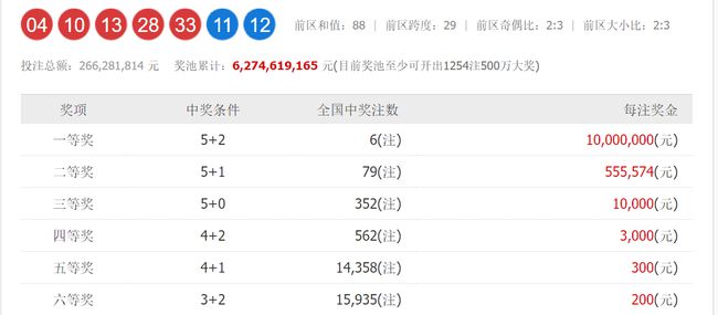 关键词494949的魅力之旅，探寻最快开奖的今晚开奖号码