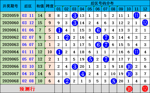 大众网新澳门彩票开奖号码揭秘，探索彩票背后的秘密