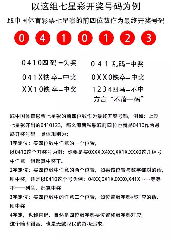 探寻王中王开奖记录背后的秘密，揭秘幸运之门与7777788888的神秘联系