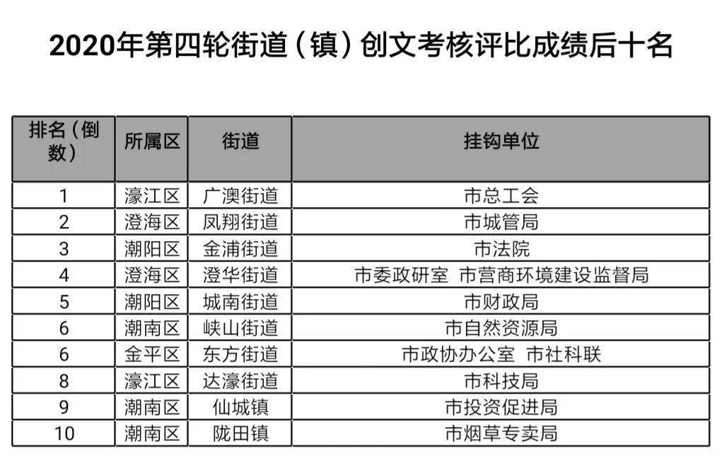 香港二四六开奖结果与开奖记录深度解析