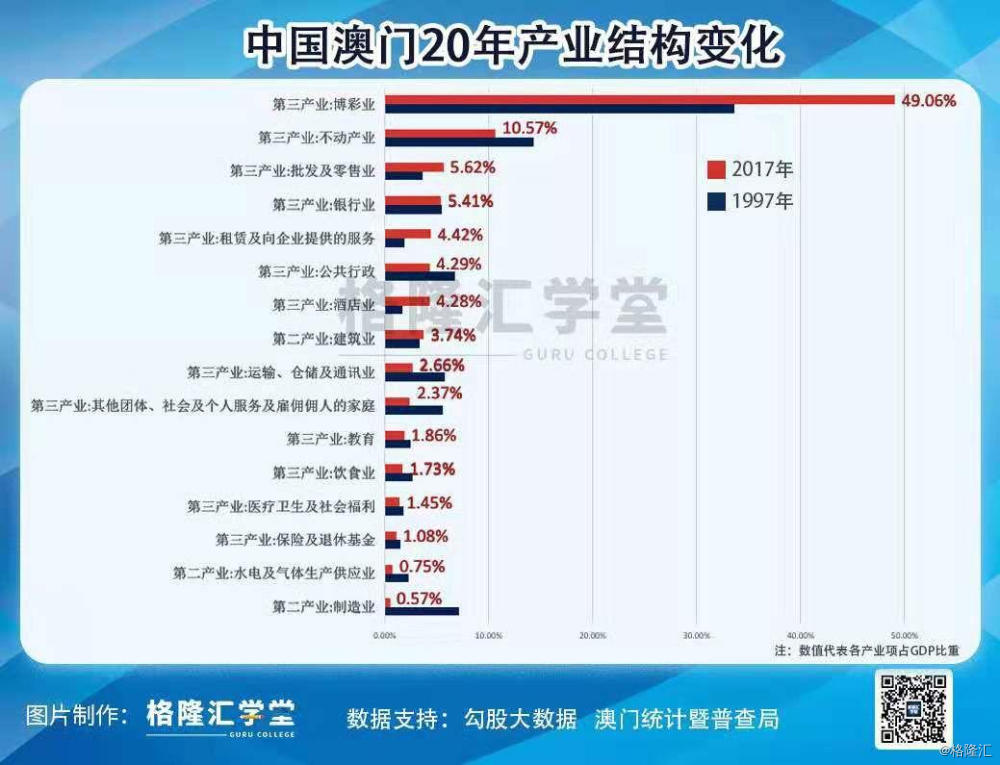 澳门最精准龙门蚕，深度探索与解析