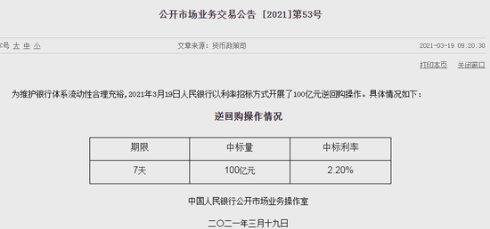 央行逆回购操作达2683亿，市场热议反响强烈