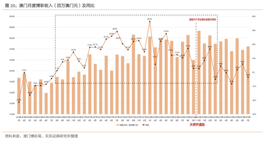 澳门今晚必开一肖一特，借助专业数据分析，提升预测水平