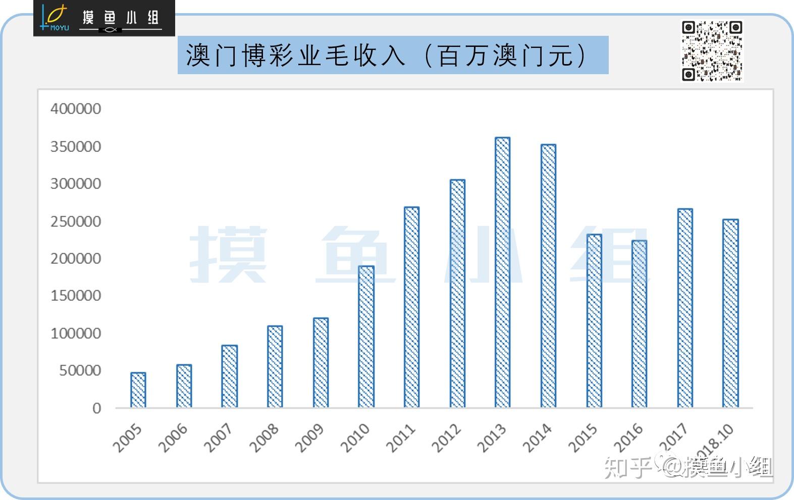 紫月忧蓝