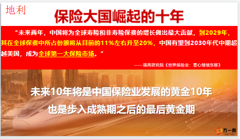 个人养老金制度试点启动，完善养老保障体系建设