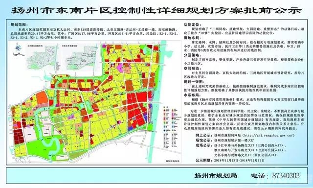 城镇化率提升与城市功能规划协同发展的策略探讨