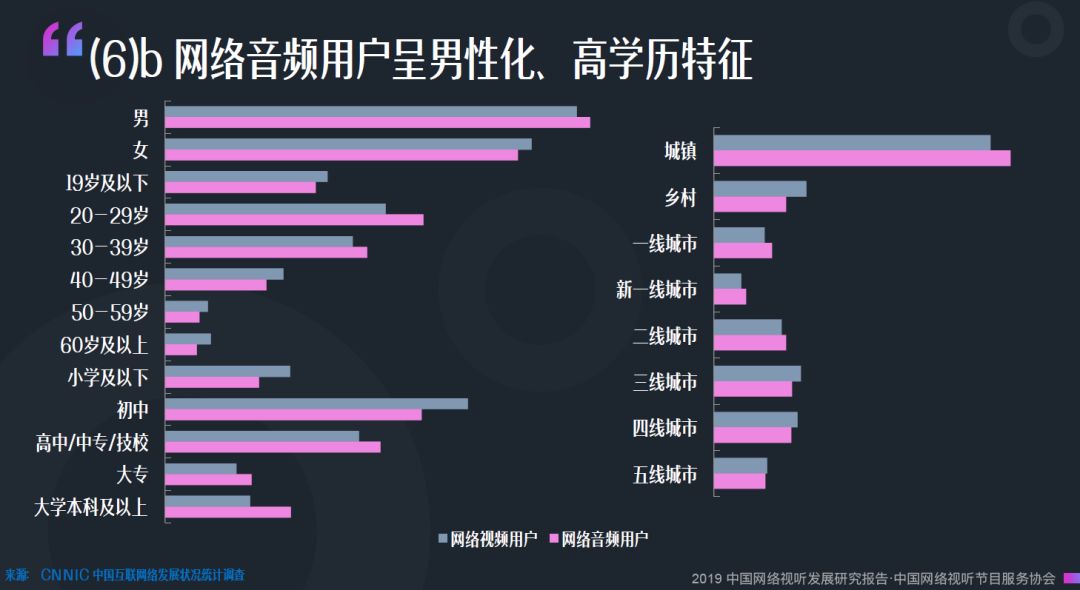 短视频行业的规范化发展与算法透明度提升研究