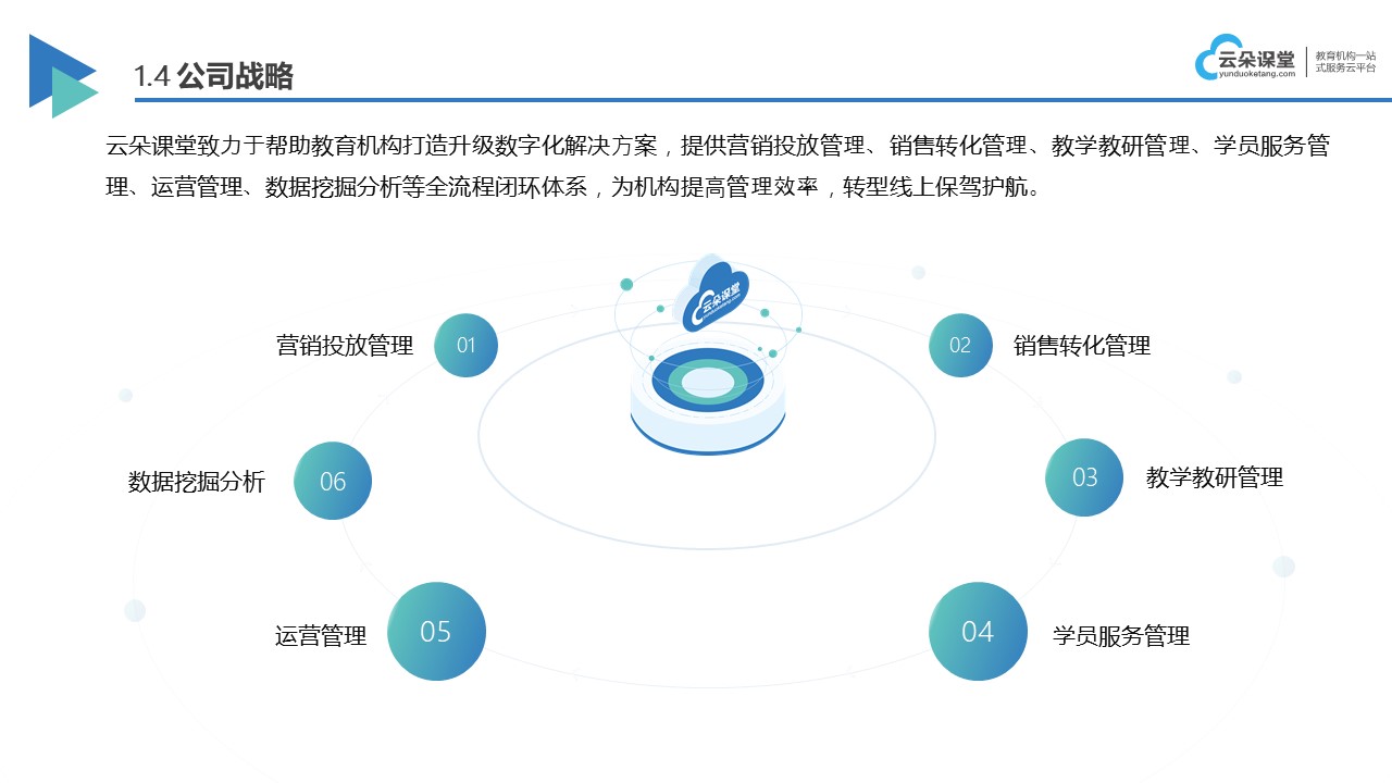 在线教育平台优化服务，助力用户体验升级