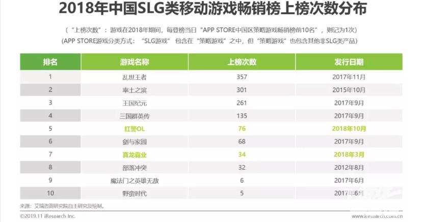 网红羊毛月，月入近百万背后的奇迹与故事