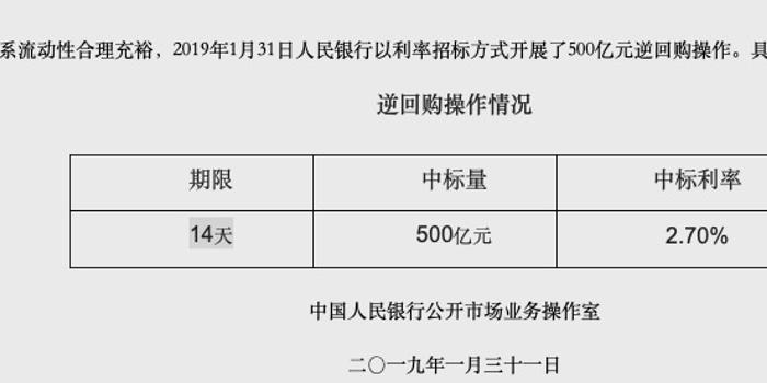 央行逆回购操作达2683亿，深度解读与影响分析