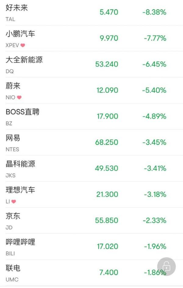 国际油价收跌超0.2%，市场走势分析与影响因素深度探讨