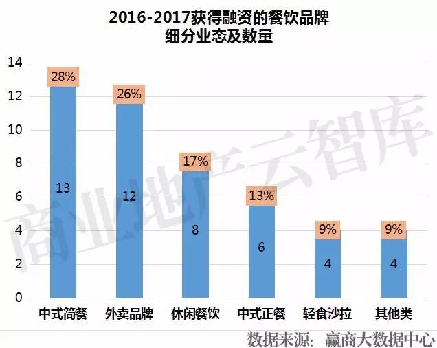 餐饮店收取服务费合法性解析，背后的法律问题探讨