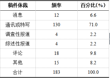 最准一肖一码1生肖精准预测评论，犯罪与违法的探讨