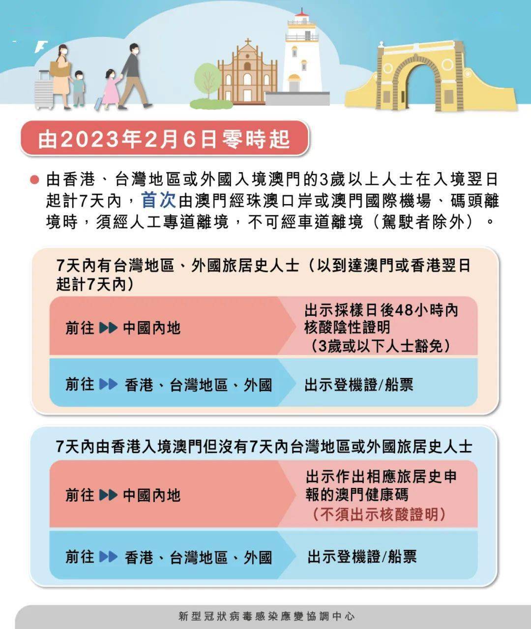 澳门六肖期期准与犯罪问题的深度探讨