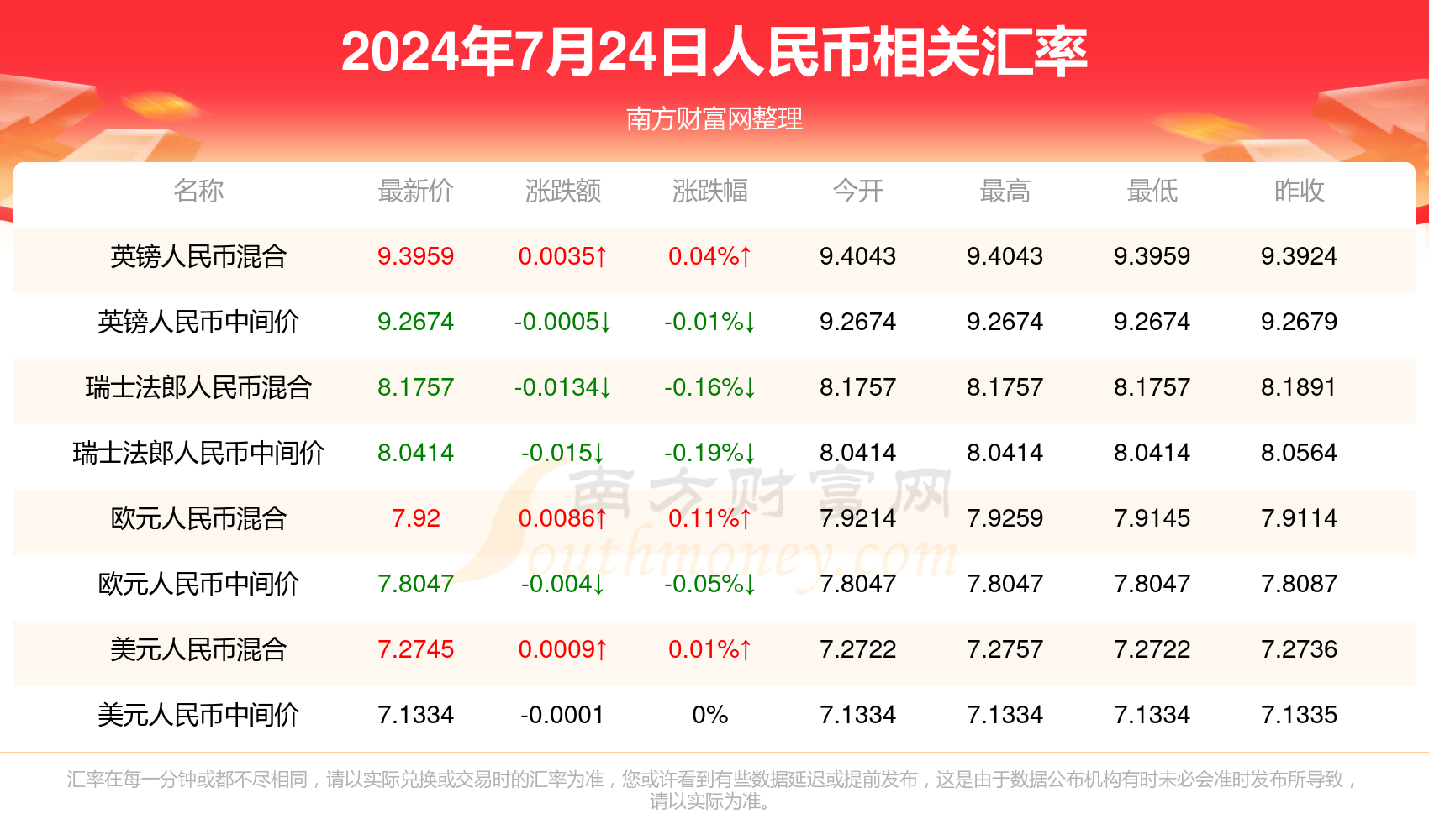 探索幸运之门，澳门彩票号码预测与解读（聚焦2024年今晚开奖）