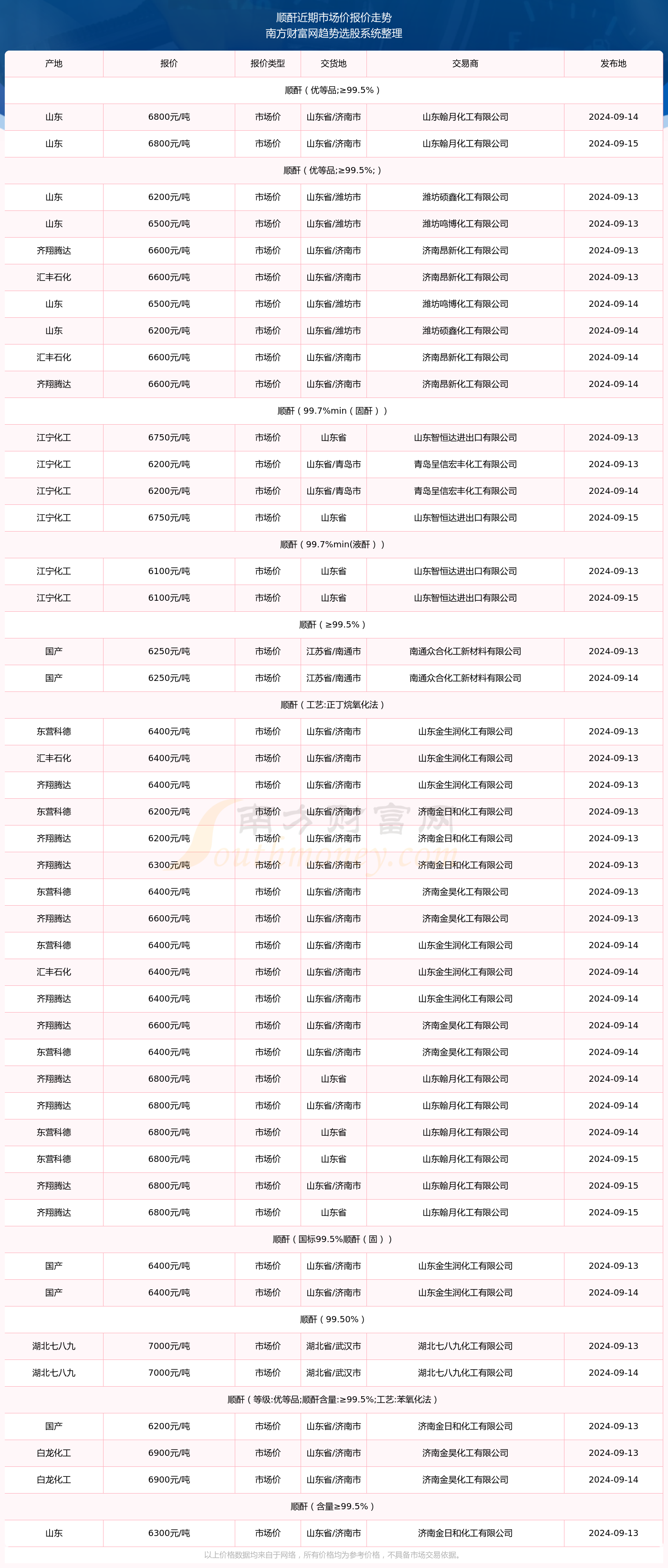 澳门彩票业聚焦天天开奖，发展与展望至2024年