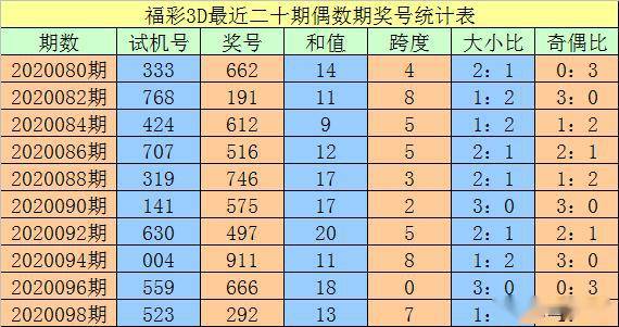 香港930精准三期犯罪问题深度剖析