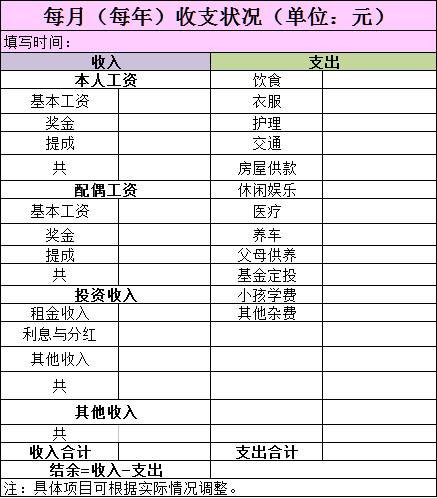 家庭理财宝典，掌握收支管理，实现财富增值！