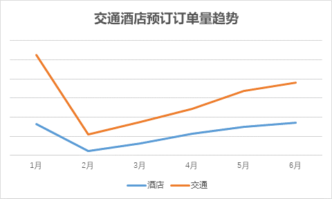 全球旅游市场逐步复苏，海外旅行需求增长,精准路径优化智能方案_智腾版94.20.32