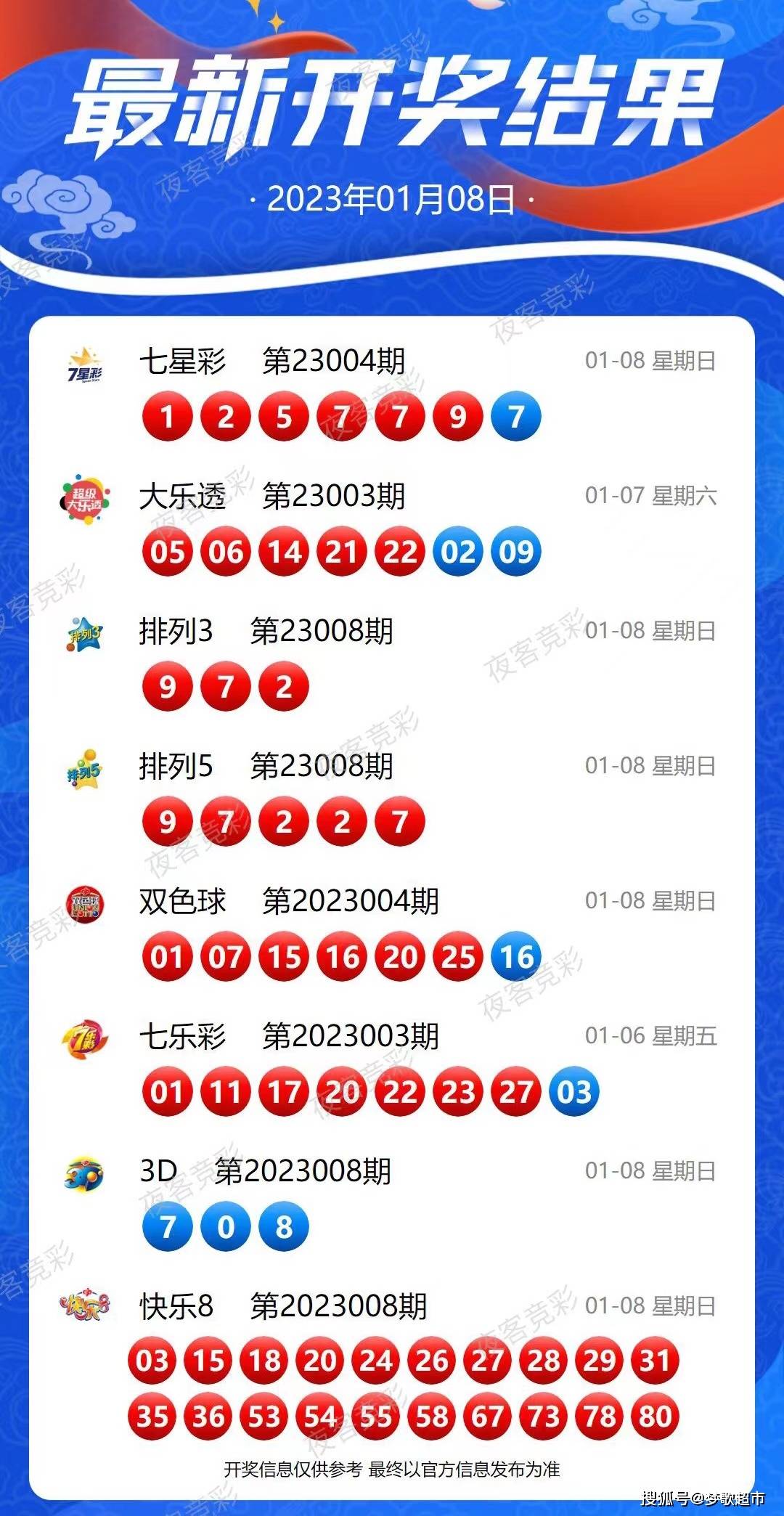 2024今晚新澳开奖号码,智能路径优化与精准控制_智速版50.19.31