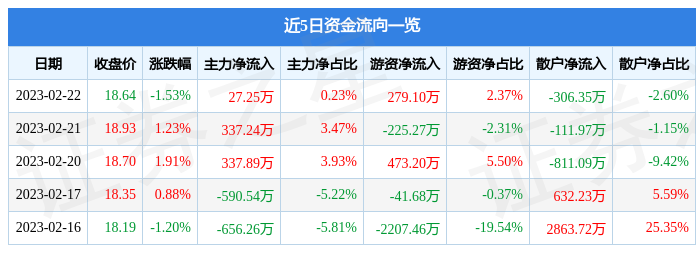 新奥门资料大全正版资料2024年免费下载,协作方法全面突破_宏航版92.15.90