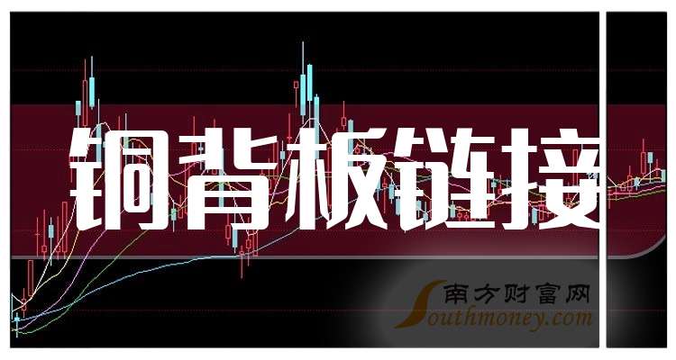 2024澳门今晚必开一肖,推动全面数字化转型_智享版42.63.76