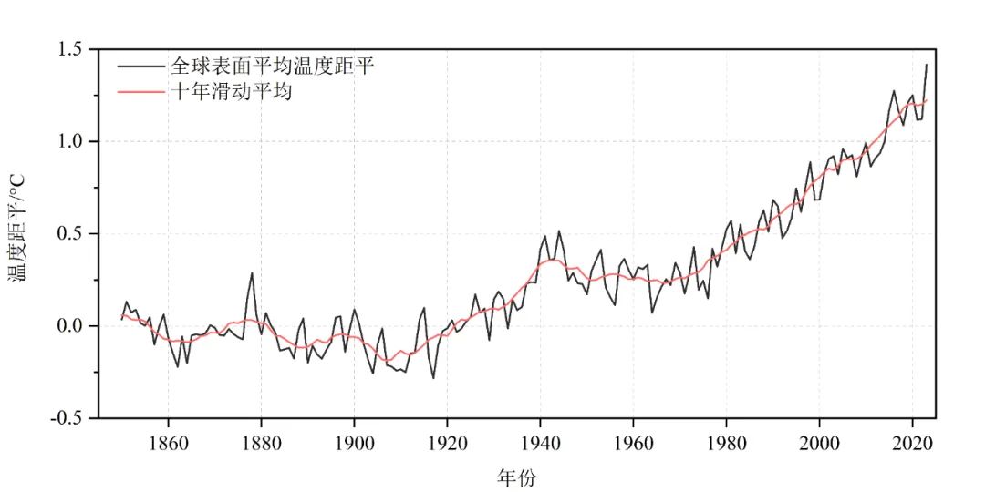 7777788888新澳门开奖2023年,实践路径科学策略_明远版97.13.39