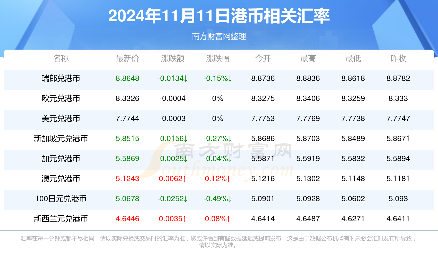 颜夕 第5页