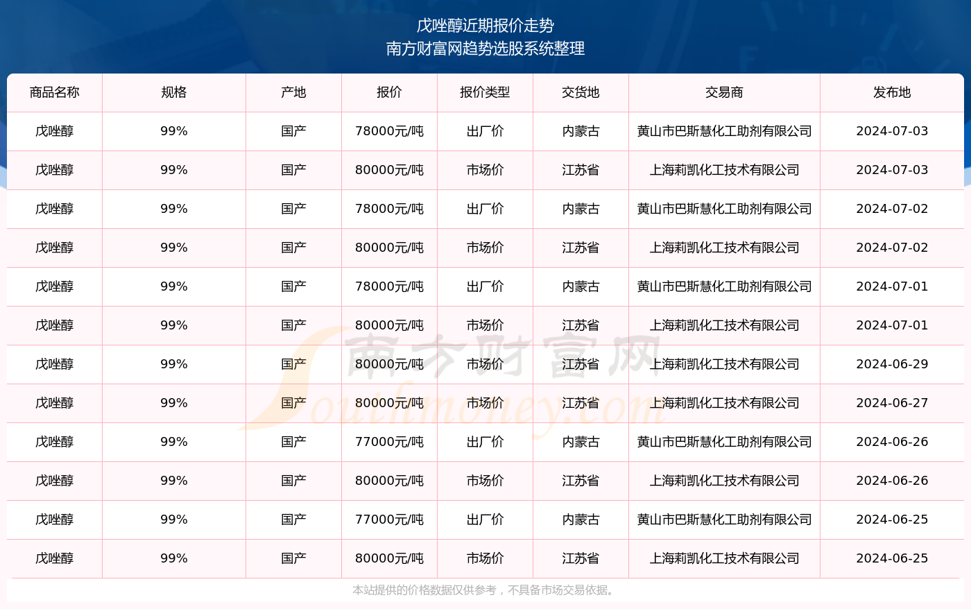 2024新奥精准资料免费大全078期,系统驱动科学全面掌控方案_致胜未来94.92.40