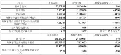 2024新奥开码结果,方法升级全新掌控_明鉴版16.05.90