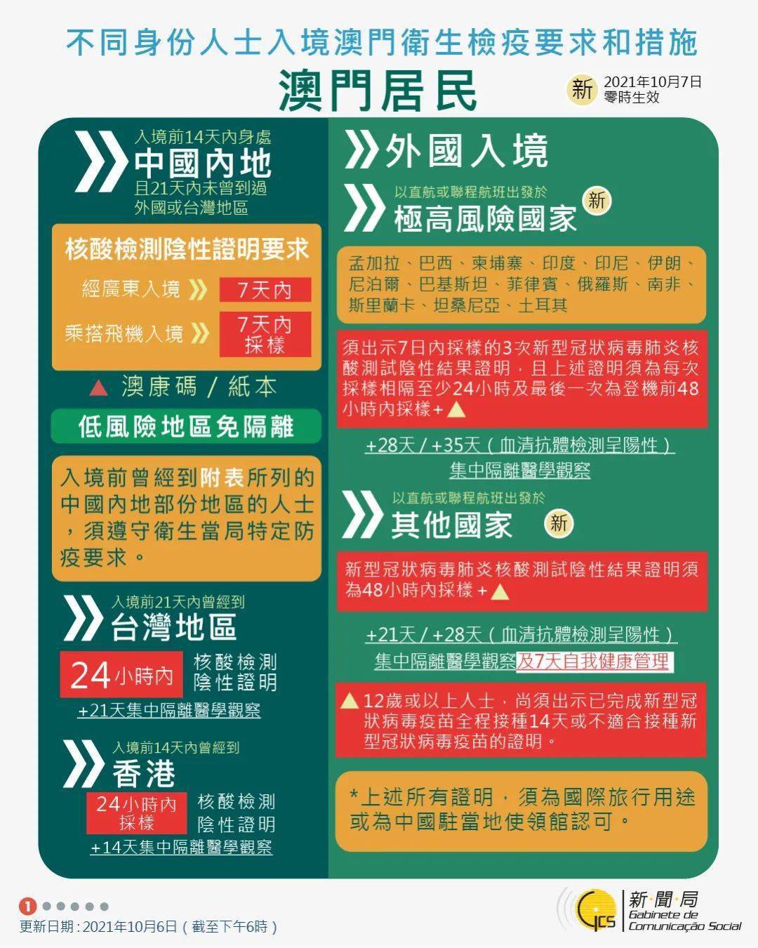 新澳门免费资料大全使用注意事项,精准方案优化解析_至尊版12.67.83