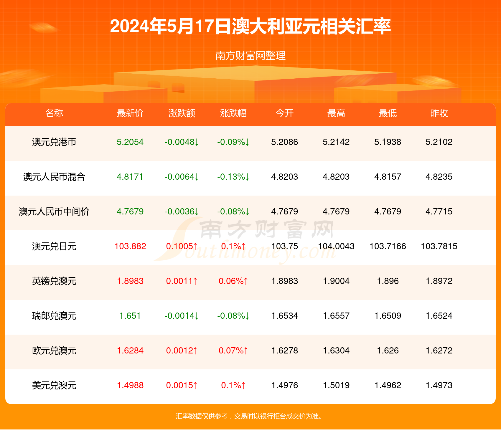 新澳2024年开奖记录,统筹化管理规划蓝图_预见明天32.67.92